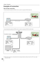 Page 46


Chapter 5 Appendix

Examples of connection
Peer-To-Peer connection
Connecting the projector (PJ01) to the control computer (PC05) directly.
Projector Name: PJ01IP Address : 192.168.0.2Subnet Mask : 255.255.255.0Default Gateway : 0.0.0.0DNS : 0.0.0.0
Computer Name: PC10IP Address : 192.168.0.10Subnet Mask : 255.255.255.0Default Gateway : DNS : 
Computer Name: PC05IP Address : 192.168.0.5Subnet Mask : 255.255.255.0Default Gateway : DNS : 
Hub
Projector Name: PJ01 IP Address : 192.168.0.2...