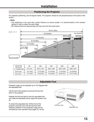 Page 13
1

Positioning the Projector
For	projector	 positioning,	 see	the	figures	 below.	The	projector	 should	be	set	 perpendicularly	 to	the	 plane	 of	the	
screen.
Installation
✔Note:
	 •	The 	brightness 	in 	the 	room 	has 	a 	great 	influence 	on 	picture 	quality. 	It 	is 	recommended 	to 	limit 	ambient	
lighting	in	order	to	obtain	the	best	image.
	 •	All	measurements	are	approximate	and	may	vary	from	the	actual	sizes.
Adjustable Foot
Adjustable	Foot
Foot	Lock	Latch
Projection	angle	can	be	adjusted...