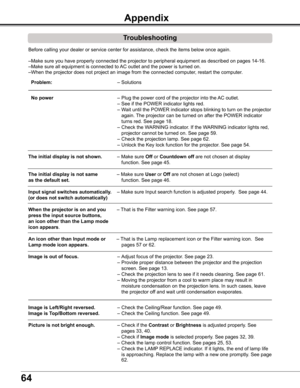 Page 64
64

 Problem:	 –	Solutions
 No power	 –	Plug	the	power	cord	of	the	projector	into	the	AC	outlet.	
	 	 –	See	if	the	POWER	indicator	lights	red.	
	 	–		
Wait	until	the	POWER	indicator	stops	blinking	to	turn	on	the	projector	
again.	 The	projector	can	be	turned	on	after	the	POWER	indicator	
turns	red.	See	page	18.
	 	 –	Check	the	WARNING	indicator.	If	the	WARNING	indicator	lights	red,																	
	 		 projector	cannot	be	turned	on.	See	page	59.	
	 	–	Check	the	projection	lamp.	See	page	62.	
	 	–...