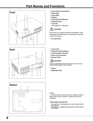 Page 8
8

Part Names and Functions
⑤⑦⑧
③②
Front
Back
⑥
①	Top controls and Indicators
②	Zoom Ring
③	Focus Ring
④	Speaker
⑤ Infrared Remote Receiver
⑥	Projection Lens
⑦	Lens Cap
	 (See	page	61	for	attaching.)
⑧	Air Intake Vent
⑨	Lamp Cover
⑩	Terminals and Connectors
⑪	LAN Connection Terminal
⑫ Power Cord Connector
⑬ Exhaust Vents
CAUTION
Hot	air	is	exhausted	from	the	exhaust	vent.	Do	not	put	heat-sensitive	objects	near	this	side.
⑭	Filters
⑮	Adjustable Foot
✔Note:
⑪	LAN	Connection	 Terminal	is	for	the	Network...