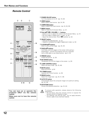 Page 1212
Part Names and Functions
To ensure safe operation, please observe the following
precautions :
–  Do not bend, drop the remote control or expose the
remote control to moisture or heat.
–  For cleaning, use soft dry cloth.  Do not apply benzene,
thinner, splay or any chemical material.
t
e
!0
i
!4
r
!5
!3
qPOWER ON-OFF button 
Turn the projector on or off.  (pp. 19, 20)
wVIDEO button
Select VIDEO input source.  (pp. 24, 35)
eCOMPUTER button
Select COMPUTER input source.  (pp. 24, 26, 36)
rMENU button...