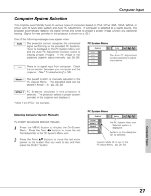 Page 2727
Computer Input
The Auto PC Adjustment
function operates to adjust 
the projector. 
PC System Menu
The PC System Menu icon 
Selected system is 
displayed.
Systems on this dialog box 
can be selected.
Press the MENU button to display the On-Screen
Menu.  Press the Point
7 8buttons to move the red
framed pointer to the PC System Menu icon.
Press the Point edbuttons to move the red arrow
pointer to the system that you want to set, and then
press the SELECT button.  
1
2
PC System Menu
Custom Mode (1~5)...