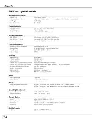 Page 6464
Appendix
Technical Specifications
Mechanical Information
Projector Type Multi-media Projector
Dimensions (W x H x D) 10.50 x 4.86 x 9.58 (320mm x 148mm x 292mm) (Not including adjustable feet)
Net Weight 7.3 lb (3.3kg)
Feet Adjustment 0˚ to 10.0˚
Panel Resolution
LCD Panel System 0.6 TFT Active Matrix type, 3 panels 
Panel Resolution 1,024 x 768 dots
Number of Pixels 2,359,296 (1,024 x 768 x 3 panels)   
Signal Compatibility
Color SystemPAL, SECAM, NTSC, NTSC4.43, PAL-M, PAL-N
High Definition TV...