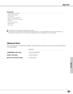 Page 6565
Appendix
Model No.
COMPONENT-VGA Cable: POA-CA-COMPVGA
SCART-VGA Cable:POA-CA-SCART
Mini D-sub Extension Cable:KA-MC-DB10
The parts listed below are optionally available.  When ordering those parts, give the item name and Model No.
to the sales dealer.
Optional Parts
Accessories
Owners Manual (CD-ROM)
Quick Reference Guide
AC Power Cord
Remote Control and Batteries
Battery for Antitheft alarm function
VGA Cable
Lens Cover with String 
PIN Code Label
Alarm Label
● The specifications are subject to...