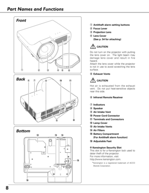 Page 88
Bottom Back
qAntitheft alarm setting buttons
wFocus Lever
eProjection Lens
rLens Cover
(See p. 54 for attaching)
tu
!6
!2!4
!0!1CAUTION
Hot air is exhausted from the exhaust
vent.  Do not put heat-sensitive objects
near this side.
eyrt
Front
Part Names and Functions
o
i
!5
CAUTION
Do not turn on the projector with putting
the lens cover on.  The light beam may
damage lens cover and result in fire
hazard.
Attach the lens cover while the projector
is not in use to avoid scratching the lens
surface....