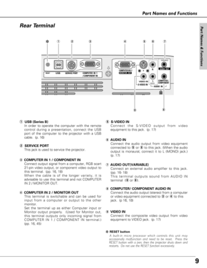 Page 99
Part Names and Functions
RESET button
A built-in micro processor which controls this unit may
occasionally malfunction and need to be reset.  Press the
RESET button with a pen, then the projector shuts down and
restarts.  Do not use the RESET function excessively.
Rear Terminal
S-VIDEO IN  
MONITOR  OUTCOMPUTER IN 2 / 
COMPUTER / COMPONENT
AUDIO  IN
R
VIDEO INL(MONO)
(VARIABLE)
AUDIO  OUT
COMPUTER  IN  1/ COMPONENT INUSBSERVICE PORT RESET
qwerty
i
u
t S-VIDEO IN
Connect the S-VIDEO output from video...