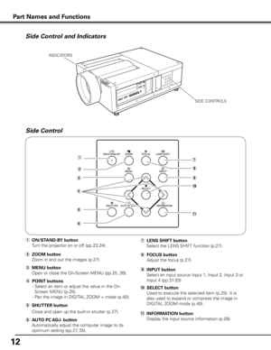 Page 1212
i	FOCUS button
  Adjust the focus (p.27).w	ZOOM button
  Zoom in and out the images (p.27).
q	ON/STAND-B y button
  Turn the projector on or off (pp.23,24).
o INPUT button
    Select an input source Input 1, Input 2, Input 3 or 
Input 4 (pp.31-33).
y	AUTO PC AD j . button
  Automatically adjust the computer image to its 
optimum setting (pp.27, 35).
r	POINT buttons
  -  Select an item or adjust the value in the On-
Screen MENU (p.25).
   -  Pan the image in DIGITAL ZOOM + mode (p.40).
Side Control and...