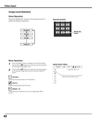 Page 4242
Press the MENU button to display the On-Screen Menu. 
Use the Point 7 8 buttons to move the red frame pointer 
to the Image Select Menu icon.1
2
Use the Point ed buttons to move the red frame pointer 
to the desired image level and then press the SELECT 
button.
IMAGE SELECT MENU
Image Level Selection
Move the red frame pointer to the desired 
level and press the SELECT button.Image Select Menu icon
Normal picture level preset on the projector.
Standard
Picture level adjusted with fine tone. Cinema...