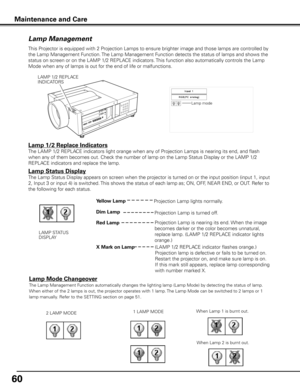 Page 6060
Lamp Management
This Projector is equipped with 2 Projection Lamps to ensure brighter image and those lamps are controlled \
by 
the Lamp Management Function. The Lamp Management Function detects the status of lamps and shows the 
status on screen or on the LAMP 1/2 REPLACE indicators. This function also automatically controls the Lamp 
Mode when any of lamps is out for the end of life or malfunctions. Projection Lamp lights normally.
Lamp 1/2 Replace Indicators
The LAMP 1/2 REPLACE indicators light...