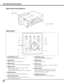 Page 1212
i	FOCUS button
  Adjust the focus (p.27).w	ZOOM button
  Zoom in and out the images (p.27).
q	ON/STAND-B y button
  Turn the projector on or off (pp.23,24).
o INPUT button
    Select an input source Input 1, Input 2, Input 3 or 
Input 4 (pp.31-33).
y	AUTO PC AD j . button
  Automatically adjust the computer image to its 
optimum setting (pp.27, 35).
r	POINT buttons
  -  Select an item or adjust the value in the On-
Screen MENU (p.25).
   -  Pan the image in DIGITAL ZOOM + mode (p.40).
Side Control and...