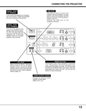 Page 1313
CONNECTING THE PROJECTOR
Connect an external audio
amplifier to these jacks.  
(Refer to P14, 15.)
AUDIO OUTPUT JACKS
This projector uses a micro processor to control the
unit.  Occasionally, the micro processor may
malfunction and need to be reset.  This can be done
by pressing the RESET button with a pen, which will
shut down and restart the unit.  Do not use the
RESET function excessively.
RESET BUTTON
When using the Wired / Wireless
Remote Control Unit as the Wired
Remote Control, Connect the...