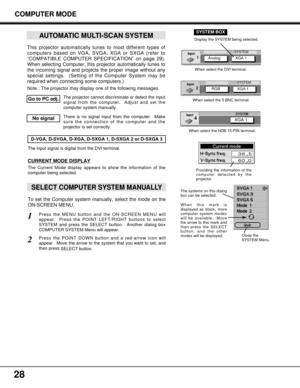 Page 2828
AUTOMATIC MULTI-SCAN SYSTEM
This projector automatically tunes to most different types of
computers based on VGA, SVGA, XGA or SXGA (refer to
“COMPATIBLE COMPUTER SPECIFICATION” on page 29).
When selecting Computer, this projector automatically tunes to
the incoming signal and projects the proper image without any
special settings.  (Setting of the Computer System may be
required when connecting some computers.)
Note : The projector may display one of the following messages.
The projector cannot...