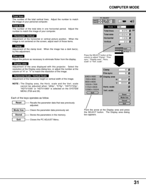 Page 3131
COMPUTER MODE
The number of the total vertical lines.  Adjust the number to match
the image of your personal computer.
Total lines
Recalls the parameter data that was previously
adjusted.Reset
Stores the parameters in the memory.Stored
Clears the parameter data previously set.Mode free
Closes the PC ADJUST Menu.Quit
The number of the total dots in one horizontal period.  Adjust the
number to match the image of your computer.
Total dots
Adjustment of the horizontal or vertical picture position.  When...