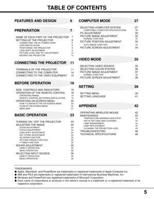 Page 55
TABLE OF CONTENTS
FEATURES AND DESIGN 6
BEFORE OPERATION 16COMPUTER MODE 27
VIDEO MODE 35
SETTING 39
APPENDIX 42 PREPARATION 7
NAME OF EACH PART OF THE PROJECTOR 7
SETTING-UP THE PROJECTOR 8
CONNECTING THE AC POWER CORD 8
LENS INSTALLATION 9
POSITIONING THE PROJECTOR 9
LENS SHIFT ADJUSTMENT 9
PICTURE LEVEL AND TILT ADJUSTMENT 10
MOVING THE PROJECTOR 10
CONNECTING THE PROJECTOR11
TERMINALS OF THE PROJECTOR 11
CONNECTING TO THE COMPUTER 14
CONNECTING TO THE VIDEO EQUIPMENT 15
SIDE  CONTROLS AND...