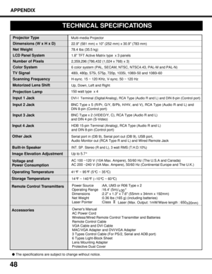 Page 4848
TECHNICAL SPECIFICATIONS
Projector Type
Dimensions (W x H x D)
Net Weight
LCD Panel System
Number of Pixels
Color System
Scanning Frequency
Motorized Lens Shift
Projection Lamp
Input 1 Jack
Other Jack
Built-in Speaker
Image Elevation Adjustment
Voltage and
Power Consumption
Storage Temperature
Remote Control Transmitters
Multi-media Projector
22.9 (581 mm) x 10 (252 mm) x 30.9 (783 mm)
78.4 Ibs (35.5 kg)
1.8 TFT Active Matrix type  x 3 panels
2,359,296 {786,432 (1,024 x 768) x 3}
6 color system (PAL,...