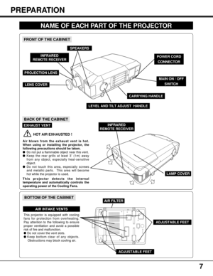 Page 77
PREPARATION
NAME OF EACH PART OF THE PROJECTOR
BOTTOM OF THE CABINET
BACK OF THE CABINET
HOT AIR EXHAUSTED !
Air blown from the exhaust vent is hot.
When using or installing the projector, the
following precautions should be taken.
Do not put a flammable object near this vent.  
Keep the rear grills at least 3’ (1m) away
from any object, especially heat-sensitive
object.
Do not touch this area, especially screws
and metallic parts.  This area will become
hot while the projector is used.
This...