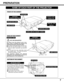 Page 77
PREPARATION
NAME OF EACH PART OF THE PROJECTOR
BOTTOM OF THE CABINET
BACK OF THE CABINET
HOT AIR EXHAUSTED !
Air blown from the exhaust vent is hot.
When using or installing the projector, the
following precautions should be taken.
Do not put a flammable object near this vent.  
Keep the rear grills at least 3’ (1m) away
from any object, especially heat-sensitive
object.
Do not touch this area, especially screws
and metallic parts.  This area will become
hot while the projector is used.
This...