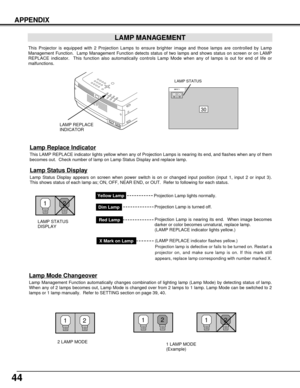 Page 4444
APPENDIX
LAMP MANAGEMENT
This Projector is equipped with 2 Projection Lamps to ensure brighter image and those lamps are controlled by Lamp
Management Function.  Lamp Management Function detects status of two lamps and shows status on screen or on LAMP
REPLACE indicator.  This function also automatically controls Lamp Mode when any of lamps is out for end of life or
malfunctions. 
Lamp Status Display
Lamp Status Display appears on screen when power switch is on or changed input position (input 1,...