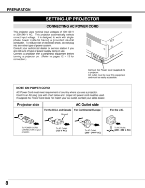 Page 88
PREPARATION
SETTING-UP PROJECTOR
This projector uses nominal input voltages of 100-120 V
or 200-240 V AC.  This projector automatically selects
correct input voltage.  It is designed to work with single-
phase power systems having a grounded neutral
conductor.  To reduce risk of electrical shock, do not plug
into any other type of power system.
Consult your authorized dealer or service station if you
are not sure of type of power supply being in use.
Connect a projector with a peripheral equipment...