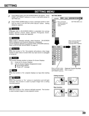 Page 3939
SETTING
Ceiling
When this function is “On,” picture is top/bottom and left/right
reversed. This function is used to project image from a ceiling
mounted projector.
Rear
When this function is “On,” picture is left/right reversed.  This function
is used to project image to a rear projection screen.
Ceiling function
Rear function
Keystone
When image is distorted vertically, select Keystone.  ON-SCREEN
MENU disappears and Keystone dialog box is displayed.
Correct keystone distortion by pressing POINT...