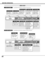 Page 2020
MENU BAR
PC SYSTEM MENU
Used to select
computer system.
(Refer to P26, 27)
IMAGE ADJUST MENU
Used to adjust
computer image. 
[Contrast/Brightness
/Color Temp.
/White Balance (R/G/B)
/Sharpness/Gamma
/Noise Reduction
/Progressive]
(Refer to P32)
SETTING MENU
Used to change
settings of projector
or reset Lamp
Replace Counter. 
(Refer to P39-41)
SOUND MENU
Used to adjust
sound [volume,
Bass or Treble],to select Built-in
SP On-Off and
Sound Mute. 
(Refer to P24)
IMAGE SELECT MENU
Used to select
image...