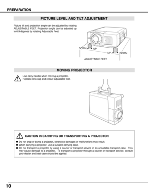 Page 1010
PREPARATION
CAUTION IN CARRYING OR TRANSPORTING A PROJECTOR
Do not drop or bump a projector, otherwise damages or malfunctions may result.
When carrying a projector, use a suitable carrying case.
Do not transport a projector by using a courier or transport service in an unsuitable transport case.  This
may cause damage to a projector.  To transport a projector through a courier or transport service, consult
your dealer and best case should be applied.
Picture tilt and projection angle can be...