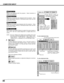 Page 3030
NOTE :  Fine sync, Display area, Display area H, Display area V and
Full screen cannot be adjusted when “RGB”, “480p”, “575p”,
“720p (HDTV)”, “1035i (HDTV)”, “1080i50(HDTV)” or
“1080i60 (HDTV)” is selected on PC SYSTEM Menu (P26).
Selects area displayed with this projector.  Select resolution at
Display area dialog box.
Display area
Adjustment of horizontal area displayed with this projector.  Press
POINT LEFT/RIGHT button(s) to decrease/increase value and then
press SELECT button.
Display area H...