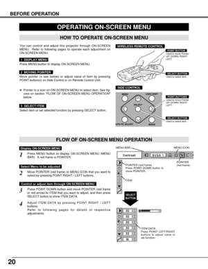 Page 2020
BEFORE OPERATION
HOW TO OPERATE ON-SCREEN MENU
FLOW OF ON-SCREEN MENU OPERATION
Display ON-SCREEN MENU
Press MENU button to display ON-SCREEN MENU (MENU
BAR).  A red frame is POINTER.
Move POINTER (red frame) to MENU ICON that you want to
select by pressing POINT RIGHT / LEFT buttons.
Adjust ITEM DATA by pressing POINT RIGHT / LEFT
buttons.
Refer to following pages for details of respective
adjustments.
Press POINT DOWN button and move POINTER (red frame
or red arrow) to ITEM that you want to adjust,...