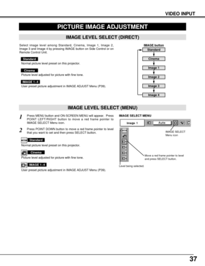 Page 3737
PICTURE IMAGE ADJUSTMENT
IMAGE LEVEL SELECT (MENU)
Press MENU button and ON-SCREEN MENU will appear.  Press
POINT LEFT/RIGHT button to move a red frame pointer to
IMAGE SELECT Menu icon.1
2Press POINT DOWN button to move a red frame pointer to level
that you want to set and then press SELECT button.
Move a red frame pointer to level
and press SELECT button.
Level being selected.
IMAGE SELECT MENU
Normal picture level preset on this projector.
Standard
Picture level adjusted for picture with fine...