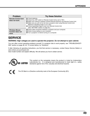 Page 4949
Check cable connection between a projector and your computer.
Check mouse setting on your computer.
Turn a projector on before turning on a computer.
APPENDIX
SERVICE
WARNING: High voltages are used to operate this projector. Do not attempt to open cabinet.
You can often correct operating problems yourself. If a projector fails to work properly, see TROUBLESHOOT-
ING section on page 48, 49. To correct failure, try Solutions.
If after following all operating instructions, you find that service is...