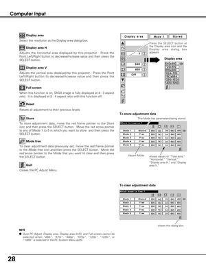 Page 2828
Computer Input
Select the resolution at the Display area dialog box.Display area
Adjusts the horizontal area displayed by this projector.  Press the
Point Left/Right button to decrease/increase value and then press the
SELECT button.Display area H
Adjusts the vertical area displayed by this projector.  Press the Point
Left/Right button to decrease/increase value and then press the
SELECT button.Display area V
When this function is on, SXGA image is fully displayed at 4 : 3 aspect
ratio.  It is...