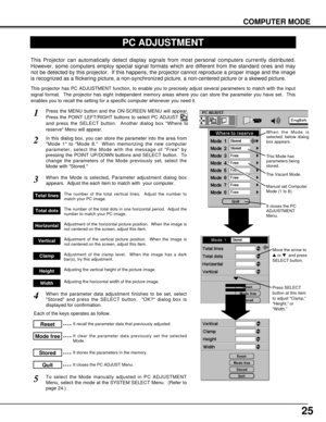 Page 2525
COMPUTER MODE
PC ADJUSTMENT
This Projector can automatically detect display signals from most personal computers currently distributed.
However, some computers employ special signal formats which are different from the standard ones and may
not be detected by this projector.  If this happens, the projector cannot reproduce a proper image and the image
is recognized as a flickering picture, a non-synchronized picture, a non-centered picture or a skewed picture.
The number of the total vertical lines....