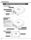 Page 66
PREPARATION
NAME OF EACH PART OF THE PROJECTOR
This Air Intake Vent
should not be blocked.
BOTTOM OF THE CABINET
BACK OF THE CABINET
CARRY HANDLE
HOT AIR EXHAUSTED !
Air blown from the exhaust vent is
hot.  When using or installing the
projector, following attention should
be taken.
lDo not put a flammable object near
this part.  
Keep heat-sensitive objects away
from the exhaust vent.
lDo not touch this part especially
screws and metallic parts.  This part
will become hot while the projector is
used....