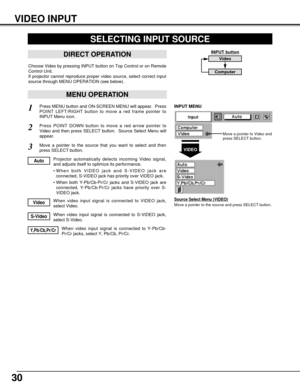 Page 3030
VIDEO INPUT
SELECTING INPUT SOURCE
MENU OPERATION
DIRECT OPERATION
Choose Video by pressing INPUT button on Top Control or on Remote
Control Unit.
If projector cannot reproduce proper video source, select correct input
source through MENU OPERATION (see below).
Press MENU button and ON-SCREEN MENU will appear.  Press
POINT LEFT/RIGHT button to move a red frame pointer to
INPUT Menu icon.
Press POINT DOWN button to move a red arrow pointer to
Video and then press SELECT button.  Source Select Menu...