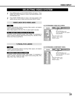 Page 3131
VIDEO INPUT
AV SYSTEM MENU (VIDEO OR S-VIDEO)
AV SYSTEM MENU (COMPONENT VIDEO)
SELECTING VIDEO SYSTEM
Press MENU button and ON-SCREEN MENU will appear.  Press
POINT LEFT/RIGHT buttons to move a red frame pointer to AV
SYSTEM Menu icon.
Press POINT DOWN button to move a red arrow pointer to the
system that you want to select and then press SELECT button.1
2
If projector cannot reproduce proper video image, it is necessary to
select a specific broadcast signal format among PAL, SECAM, NTSC,
NTSC 4.43,...