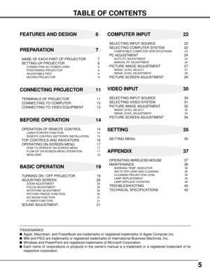 Page 55
TABLE OF CONTENTS
FEATURES AND DESIGN 6
BEFORE OPERATION 14COMPUTER INPUT 22
VIDEO INPUT 30
SETTING 35
APPENDIX 37 PREPARATION 7
NAME OF EACH PART OF PROJECTOR 7
SETTING-UP PROJECTOR 8
CONNECTING AC POWER CORD 8
POSITIONING PROJECTOR 9
ADJUSTABLE FEET 9
MOVING PROJECTOR 10
CONNECTING PROJECTOR 11
TERMINALS OF PROJECTOR 11
CONNECTING TO COMPUTER 12
CONNECTING TO VIDEO EQUIPMENT 13
OPERATION OF REMOTE CONTROL 14
LASER POINTER FUNCTION 14
REMOTE CONTROL BATTERIES INSTALLATION 15
TOP CONTROLS AND...