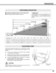 Page 99
PREPARATION
POSITIONING PROJECTOR
This projector is designed to project on a flat projection surface.
The projector can be focused from 5.3’(1.6m) ~ 40.0’(12.2m).
Refer to the figure below to adjust a screen size.
Screen Size
(W x H) mm
Height (H1)40”
Height (H2)
812.8 x 609.6
21.6”(548.64mm)
2.4”(60.96mm)
100”
2032 x 1524
54”(1371.6mm)
6”(152.4mm)
150”
3048 x 2286
81”(2057.4mm)
9”(228.6mm)
200”
4064 x 3048
108”(2743.2mm)
12”(304.8mm)
300”
6096 x 4572
162”(4114.8mm)
18”(457.2mm)
ADJUSTABLE FEET...