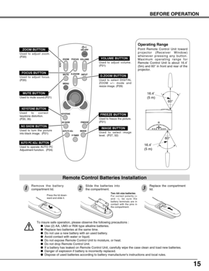 Page 1515
BEFORE OPERATION
To insure safe operation, please observe the following precautions :
Use (2) AA, UM3 or R06 type alkaline batteries.
Replace two batteries at the same time.
Do not use a new battery with an used battery.
Avoid contact with water or liquid.
Do not expose Remote Control Unit to moisture, or heat.
Do not drop Remote Control Unit.
If a battery has leaked on Remote Control Unit, carefully wipe the case clean and load new batteries.
Danger of explosion if battery is incorrectly...