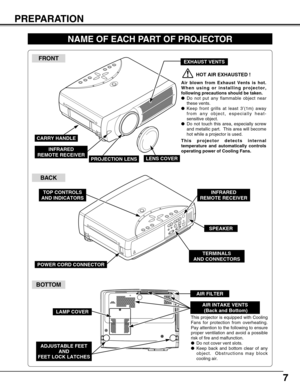 Page 77
PREPARATION
NAME OF EACH PART OF PROJECTOR
BOTTOM
BACK
HOT AIR EXHAUSTED !
Air blown from Exhaust Vents is hot.
When using or installing projector,
following precautions should be taken.
Do not put any flammable object near
these vents.
Keep front grills at least 3’(1m) away
from any object, especially heat-
sensitive object.
Do not touch this area, especially screw
and metallic part.  This area will become
hot while a projector is used.
This projector detects internal
temperature and automatically...