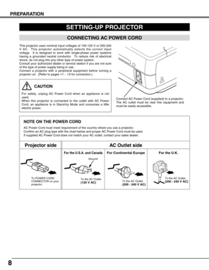 Page 8NOTE ON THE POWER CORD
AC Power Cord must meet requirement of the country where you use a projector.
Confirm an AC plug type with the chart below and proper AC Power Cord must be used.
If supplied AC Power Cord does not match your AC outlet, contact your sales dealer.
SETTING-UP PROJECTOR
8
PREPARATION
To POWER CORD
CONNECTOR on your
projector.
Projector sideAC Outlet side
Ground
To the AC Outlet.
(120 V AC)
For Continental EuropeFor the U.S.A. and Canada
This projector uses nominal input voltages of...