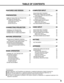 Page 55
TABLE OF CONTENTS
FEATURES AND DESIGN 6
BEFORE OPERATION 14COMPUTER INPUT 22
VIDEO INPUT 30
SETTING 35
APPENDIX 37 PREPARATION 7
NAME OF EACH PART OF PROJECTOR 7
SETTING-UP PROJECTOR 8
CONNECTING AC POWER CORD 8
POSITIONING PROJECTOR 9
ADJUSTABLE FEET 9
MOVING PROJECTOR 10
CONNECTING PROJECTOR 11
TERMINALS OF PROJECTOR 11
CONNECTING TO COMPUTER 12
CONNECTING TO VIDEO EQUIPMENT 13
OPERATION OF REMOTE CONTROL 14
REMOTE CONTROL BATTERIES INSTALLATION 15
TOP CONTROLS AND INDICATORS 16
OPERATING ON-SCREEN...