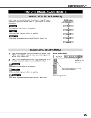 Page 2727
COMPUTER INPUT
PICTURE IMAGE ADJUSTMENTS
IMAGE LEVEL SELECT (MENU)
Press MENU button and ON-SCREEN MENU will appear.  Press
POINT LEFT/RIGHT button to move a red frame pointer to
IMAGE SELECT Menu icon.1
2Press POINT DOWN button to move a red frame pointer to the
level that you want to set and then press SELECT button.
Move a red frame pointer to the level
and press SELECT button.
The level being selected.
IMAGE SELECT MENU
Normal picture level preset on this projector.
Standard
Picture level with...