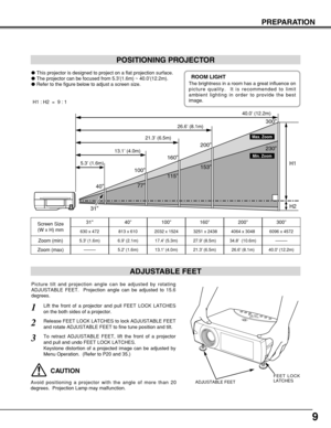 Page 99
PREPARATION
POSITIONING PROJECTOR
ADJUSTABLE FEET
Picture tilt and projection angle can be adjusted by rotating
ADJUSTABLE FEET.  Projection angle can be adjusted to 15.6
degrees. 
Lift the front of a projector and pull FEET LOCK LATCHES
on the both sides of a projector.1
ADJUSTABLE FEET
FEET LOCK
LATCHES
Release FEET LOCK LATCHES to lock ADJUSTABLE FEET
and rotate ADJUSTABLE FEET to fine tune position and tilt. 2
To retract ADJUSTABLE FEET, lift the front of a projector
and pull and undo FEET LOCK...