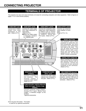 Page 1111
CONNECTING PROJECTOR
TERMINALS OF PROJECTOR
This projector has input and output terminals on its back for connecting computers and video equipment.  Refer to figures on
pages 11 to 13 and connect properly.
S – VIDEO
R – AUDIO  IN – LVIDEOY    –    Pb / Cb  –   Pr / Cr
RESET
CONTROL PORT 
USB
AUDIO IN
COMPUTERR –                          – LAUDIO OUT
(MONO)COMPUTER INDVI - I
MCI / WI
MONITOR  OUT
When controlling the computer
with Remote Control Unit of
this projector, connect the
mouse port of your...