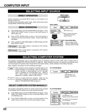 Page 2222
COMPUTER INPUT
SELECTING INPUT SOURCE
MENU OPERATION
DIRECT OPERATION
Choose Computer by pressing INPUT button on Top Control or on
Remote Control Unit.
If projector cannot reproduce proper image, select correct input source
through MENU OPERATION (see below).
Press MENU button and ON-SCREEN MENU will appear.  Press
POINT LEFT/RIGHT button to move a red frame pointer to
INPUT Menu icon.1
INPUT button
Computer
Video
SELECTING COMPUTER SYSTEM
This projector automatically tunes to most different types of...