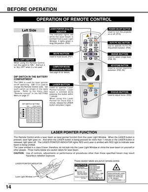 Page 1414
BEFORE OPERATION
OPERATION OF REMOTE CONTROL 
FOCUS BUTTON
Used to adjust focus. (P20)
AUTO PC ADJ. BUTTON
Use to operate AUTO PC
Adjustment function. (P25)
KEYSTONE BUTTON
Used to correct keystone
distortion. (P20, 36)
IMAGE BUTTON
Used to select image level.
(P28, 33)
  LOCK
FREEZE
SELECT D.ZOOM
MUTE
VOLUME-
MENU
NO SHOW
IMAGE
VOLUME+
KEYSTONE
LASER
P-TIMER
ZOOM
COMPUTER
VIDEO
FOCUS
AUTO PCON-OFFONALL OFF
ALL-OFF SWITCH
Left Side
When using the Remote Control,
turn this switch to “ON.”  And turn it...