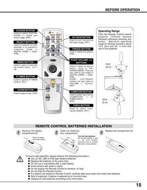 Page 1515
BEFORE OPERATION
To insure safe operation, please observe the following precautions :
Use (2) AA, UM3 or R06 type alkaline batteries.
Replace two batteries at the same time.
Do not use a new battery with a used battery.
Avoid contact with water or liquid.
Do not expose the Remote Control to moisture, or heat.
Do not drop the Remote Control.
If a battery has leaked on Remote Control, carefully wipe case clean and install new batteries.
Risk of explosion if battery is replaced by an incorrect...