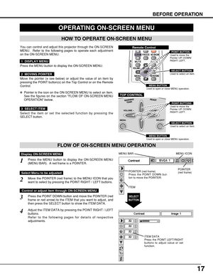 Page 1717
BEFORE OPERATION
HOW TO OPERATE ON-SCREEN MENU
FLOW OF ON-SCREEN MENU OPERATION
Display ON-SCREEN MENU
Press the MENU button to display the ON-SCREEN MENU
(MENU BAR).  A red frame is a POINTER.
Move the POINTER (red frame) to the MENU ICON that you
want to select by pressing the POINT RIGHT / LEFT buttons.
Adjust the ITEM DATA by pressing the POINT RIGHT / LEFT
buttons.
Refer to the following pages for details of respective
adjustments.
Press the POINT DOWN button and move the POINTER (red
frame or...