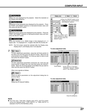 Page 2727
COMPUTER INPUT
NOTE : The Full screen cannot be selected after the Display area,
Display area H, and Display area V are adjusted.   
Selects the area displayed by this projector.  Select the resolution at
the Display area dialog box.
Display area
Adjustment of the horizontal area displayed by this projector.  Press
the POINT LEFT/RIGHT button(s) to decrease/increase value and
then press the SELECT button.
Display area H
Adjustment of the vertical area displayed by this projector.  Press the
POINT...