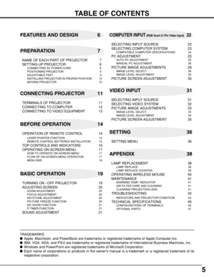 Page 55
TABLE OF CONTENTS
FEATURES AND DESIGN 6
BEFORE OPERATION 14COMPUTER INPUT(RGB Scart 21-Pin Video Input)22
VIDEO INPUT 31
SETTING 36
APPENDIX 38 PREPARATION 7
NAME OF EACH PART OF PROJECTOR 7
SETTING-UP PROJECTOR 8
CONNECTING AC POWER CORD 8
POSITIONING PROJECTOR 9
ADJUSTABLE FEET 9
INSTALLING PROJECTOR IN PROPER POSITION 10
MOVING PROJECTOR 10
CONNECTING PROJECTOR 11
TERMINALS OF PROJECTOR 11
CONNECTING TO COMPUTER 12
CONNECTING TO VIDEO EQUIPMENT 13
OPERATION OF REMOTE CONTROL 14
LASER POINTER...